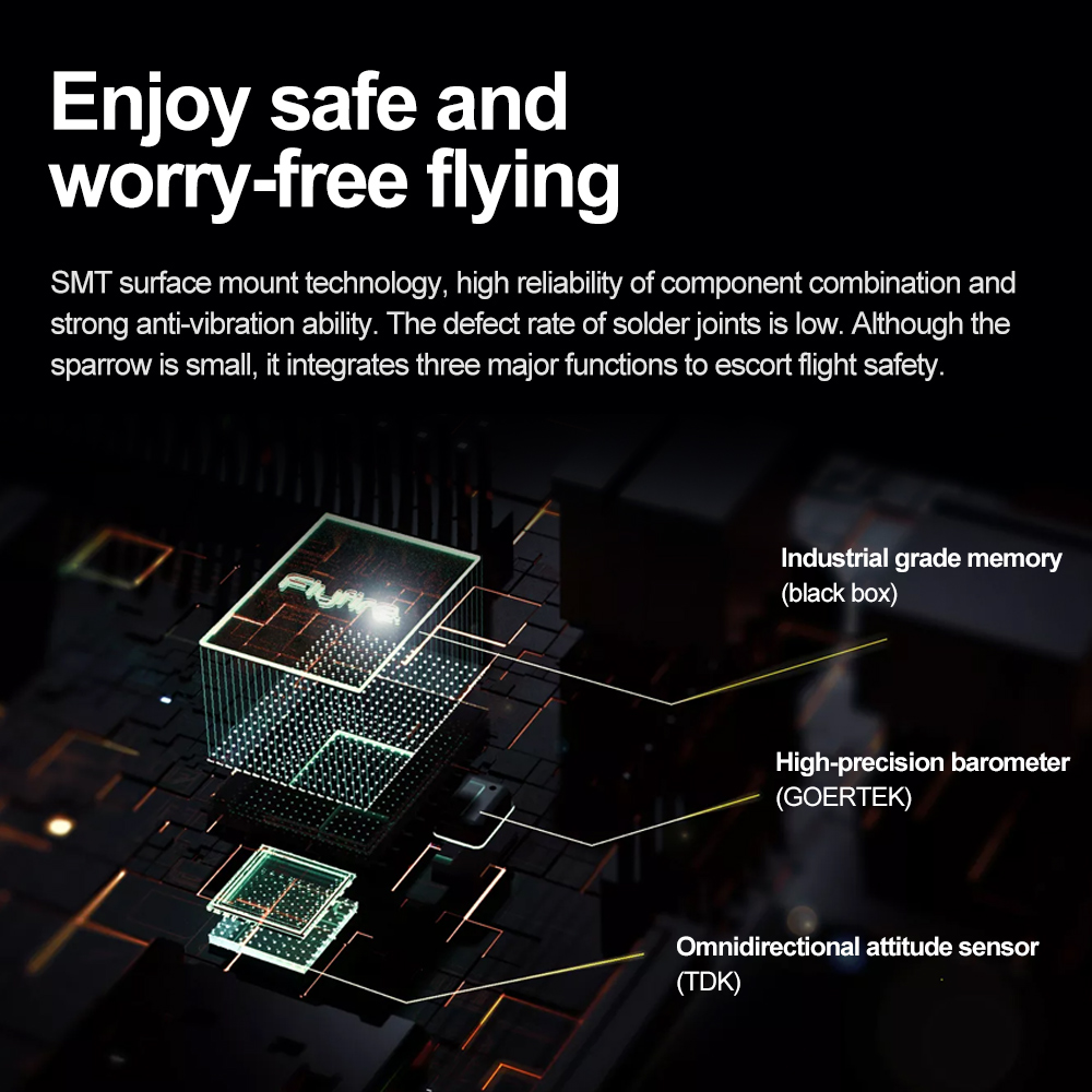 An Toàn Bay Dù Cho DJI Mavic 2 - đánh giá và giá Autel Drone Evo Lite