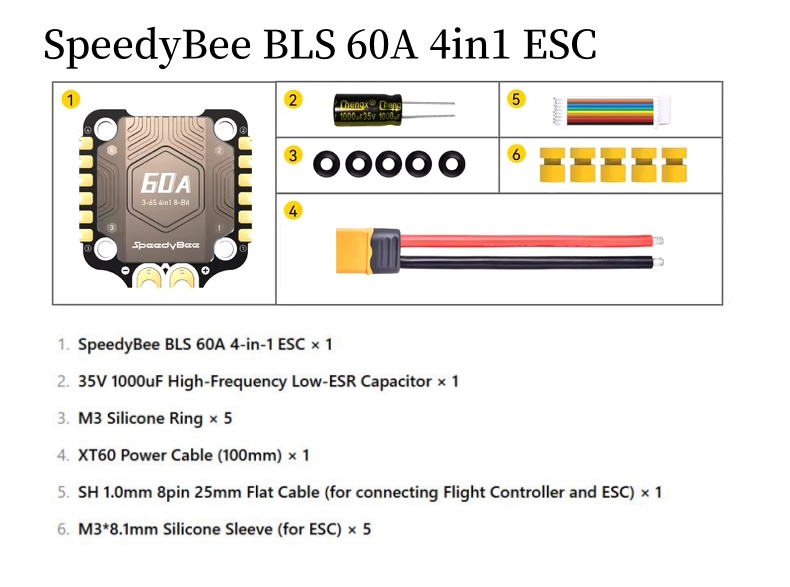 SpeedyBee F4 F405 V4 55A BLS 3 - đánh giá và giá Betaflight Fc F4