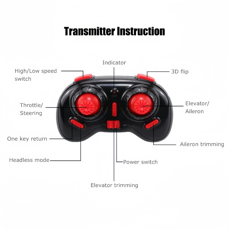 DIY RC Drone Parts 2.4GHz Each - đánh giá và giá Eachine Drone E010